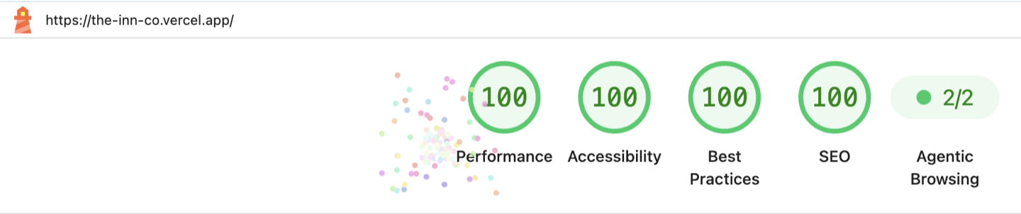 Google Lighthouse performance scores