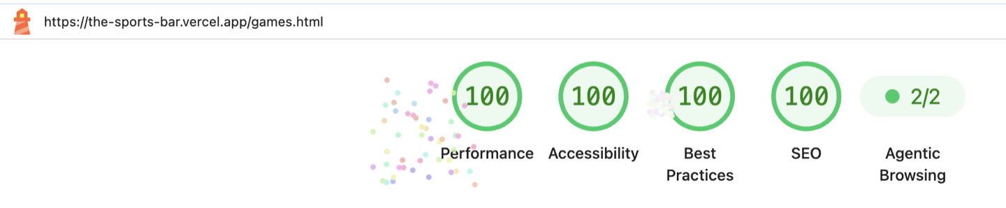Google Lighthouse performance scores
